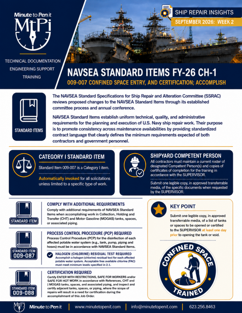 Minute to Pen It September 2026 Week 2 Ship Repair Insights newsletter covering NAVSEA Standard Item 009-007 confined space entry and certification requirements for U.S. Navy ship repair.